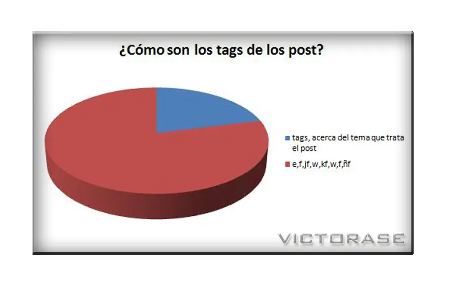 entretenimiento