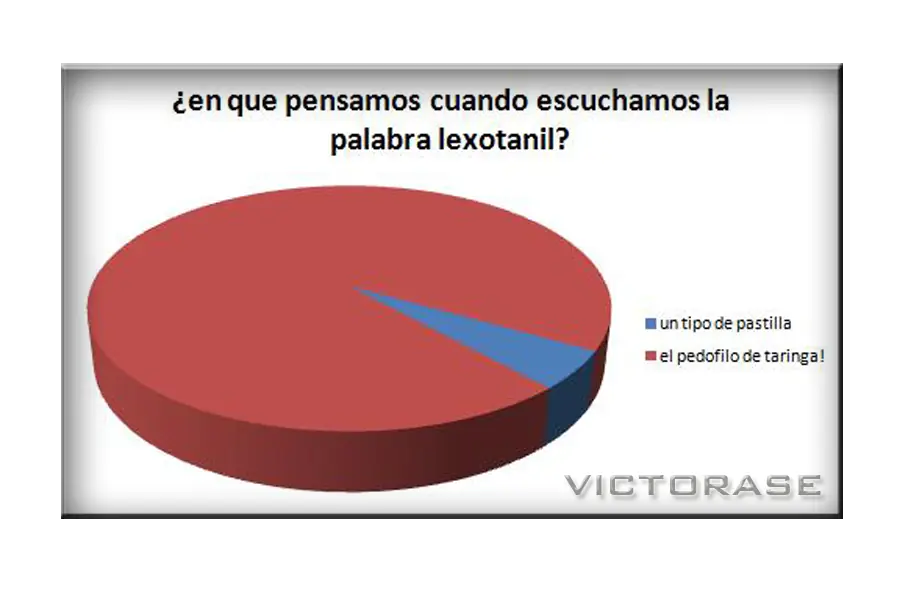 humor
