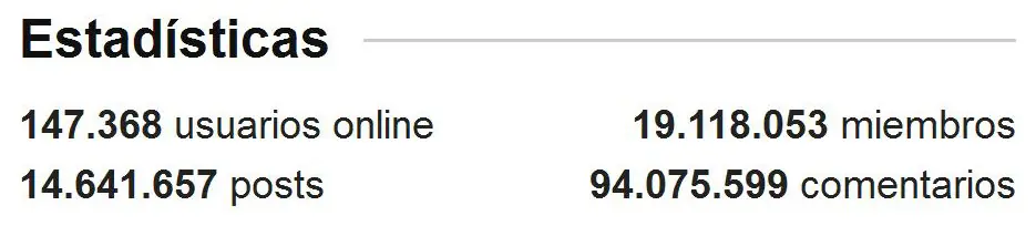 Estadisticas y curiosidades de taringa! [2012]