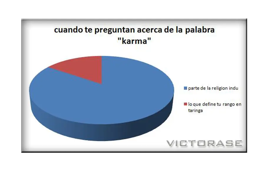 entretenimiento
