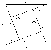 pitagoras