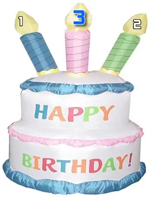 post de cumpleaños