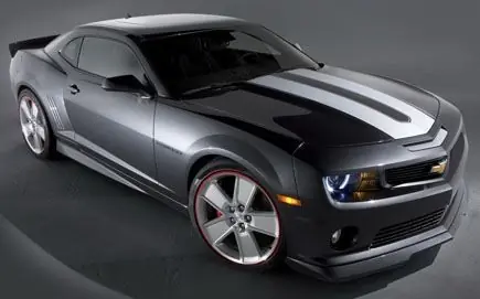 Muscle Cars