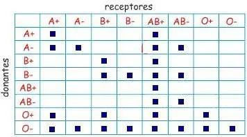 reptilianos