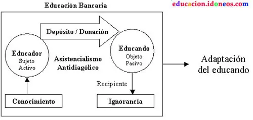 esperanza