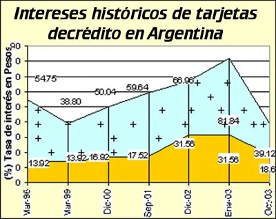 nuestro