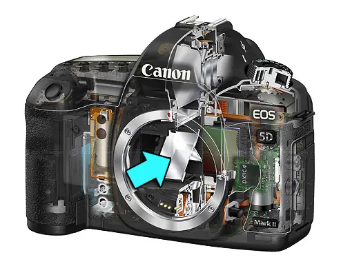 querias aprender de camaras y fotografia? este es tu post 1