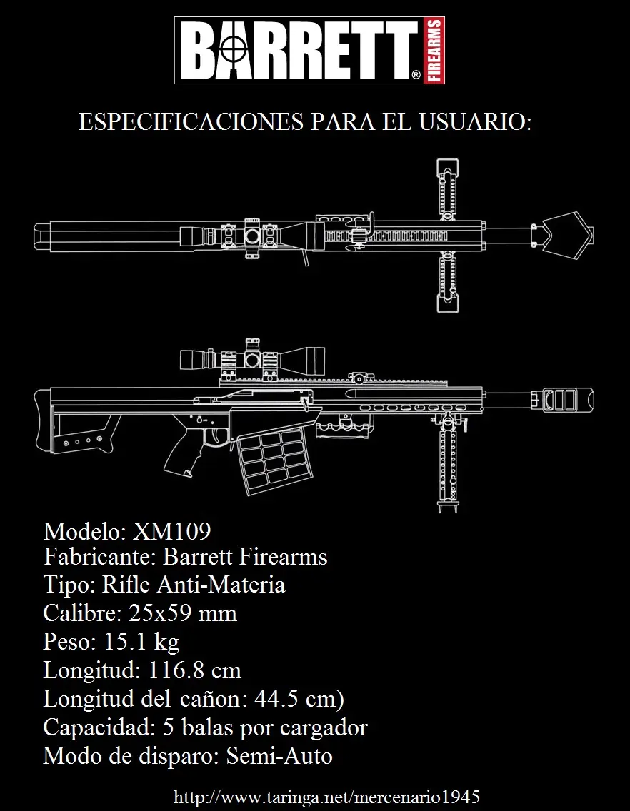 Rifle