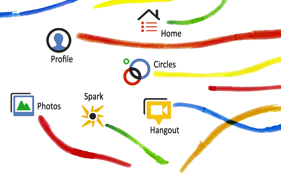 Google Plus