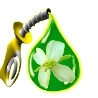 etanol
