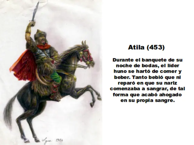 Formas de morir