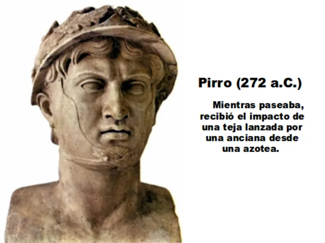 Formas de morir
