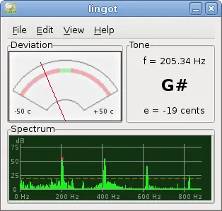 Lingot - Afinador de Guitarra