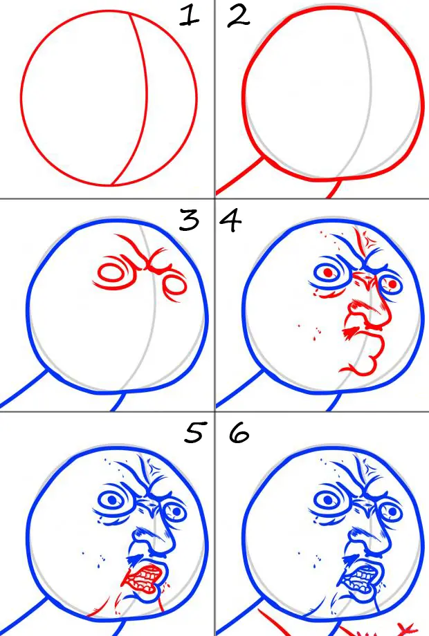 Como dibujar a... Megapost