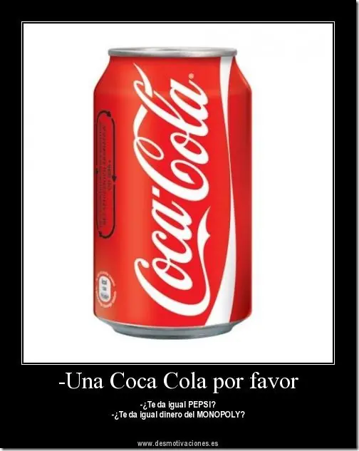 Grafico