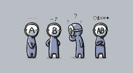 Grupos sanguíneos y evolución