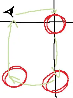 Basico