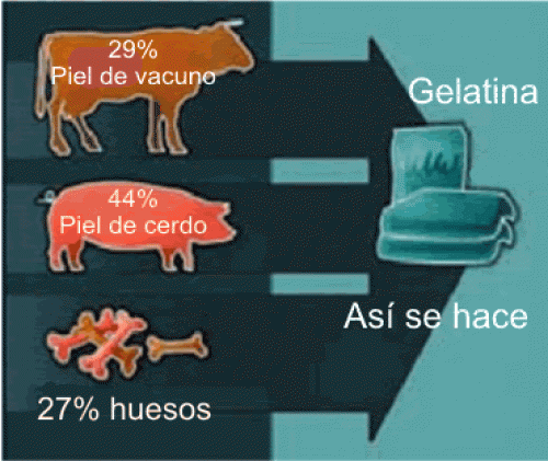 obtienen