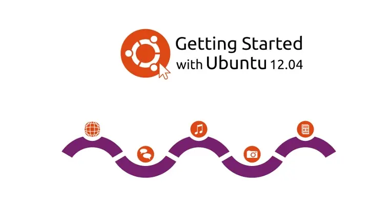 Mockup Ambientary GTK Theme - Ubuntu 12.04