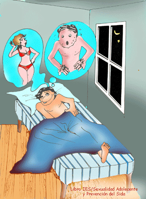 La Masturbación es la causante del acné