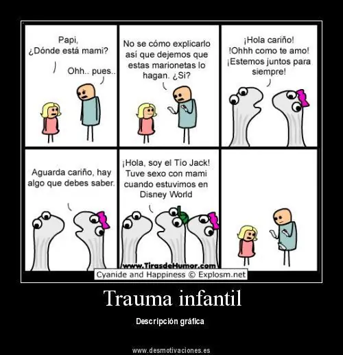 trauma