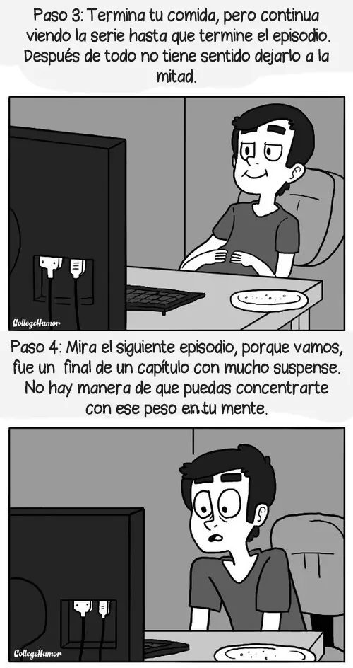 Grafico
