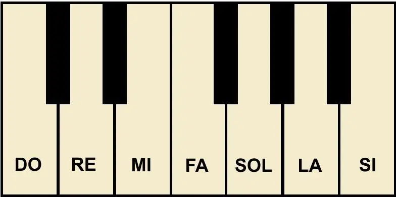 música