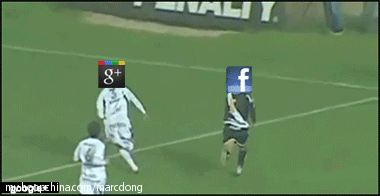 Google+ a fondo