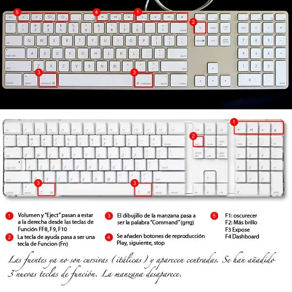 100 Atajos para tu teclado (Windows).
