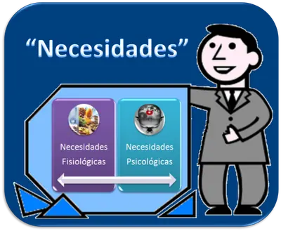 necesidades