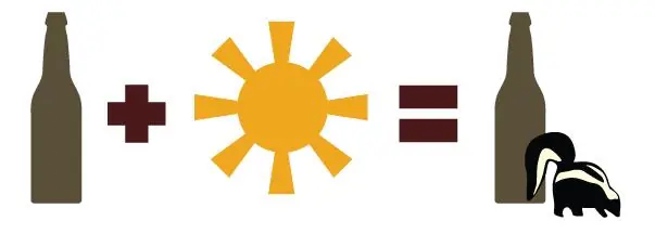 La degradación fotoquímica de la cerveza