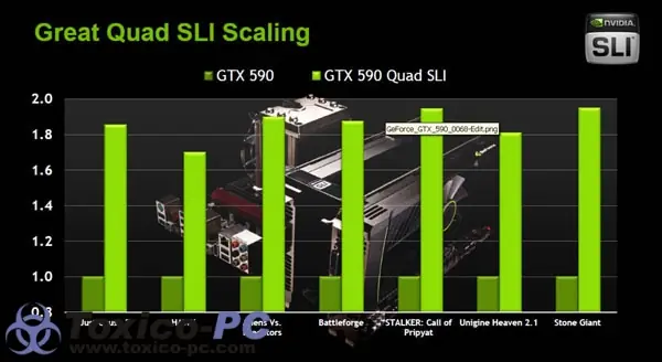 nvidia