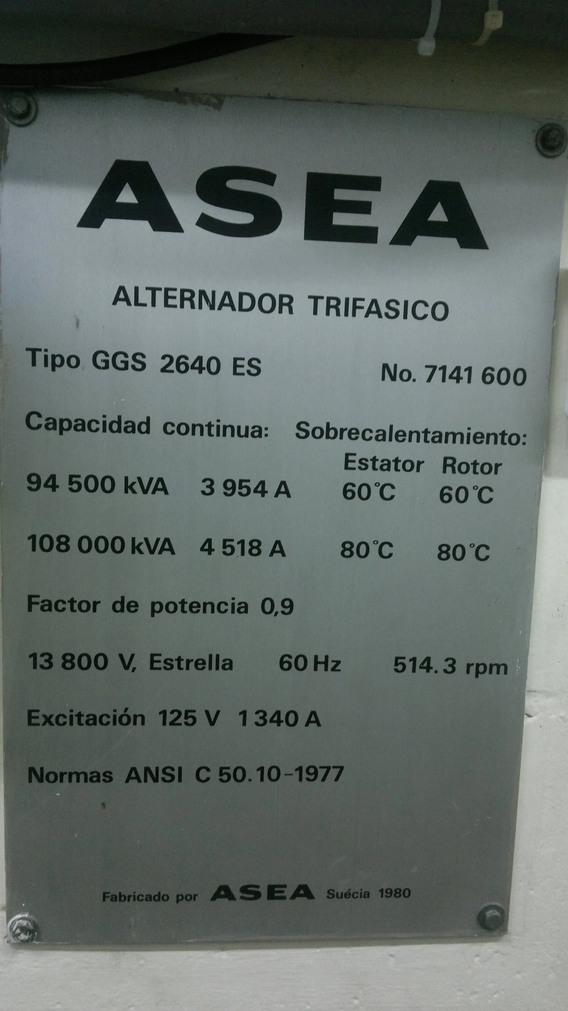 generadora hidroelectrica panama