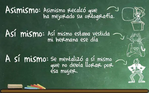 definiciones