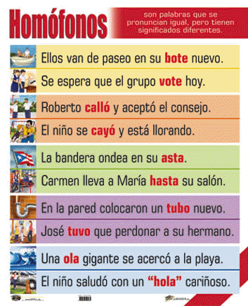 ortografía