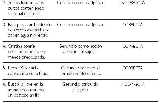 Los 7 errores más cometidos cuando hablamos...