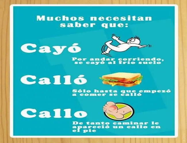 homófonos
