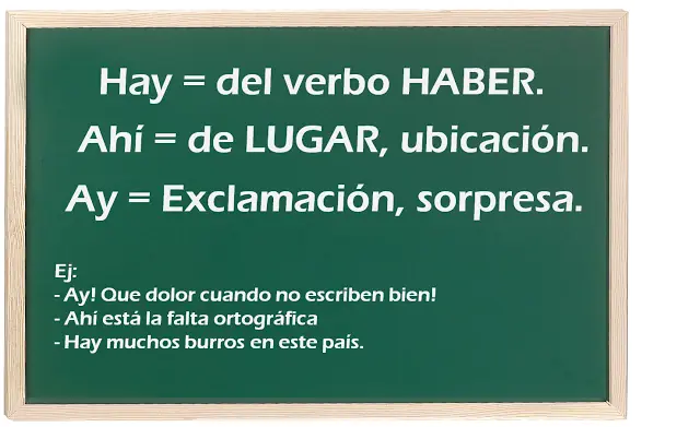 homófonos