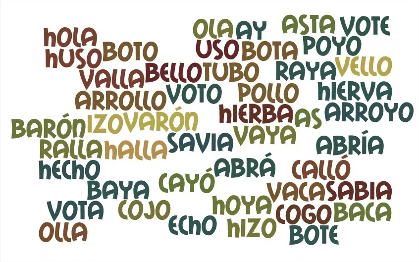 No a las faltas ortográficas: palabras parecidas...