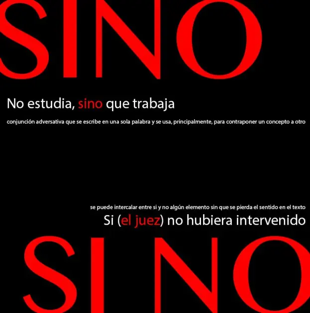 ortografía