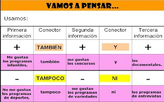 homófonos