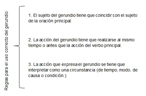 buenos hablantes