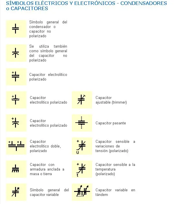 calculo