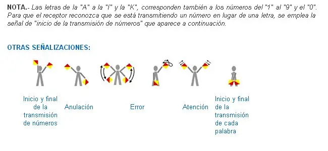Morse