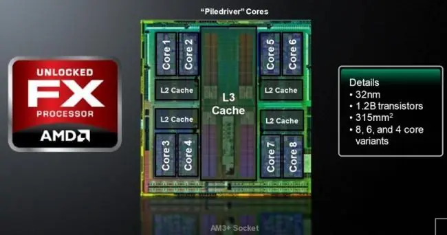 AMD FX-9590, procesador a 5 GHz un fuera de serie