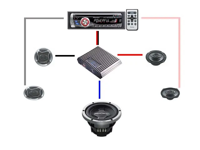 Hace buen sonido para el auto