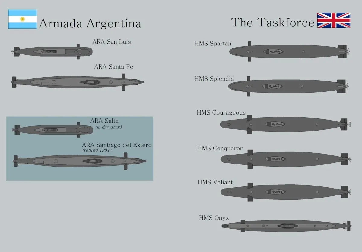 malvinas