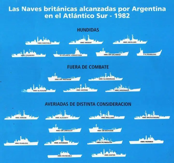 guerra