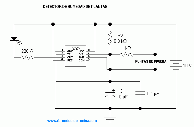 Detector de Humedad en Plantas y Flores
