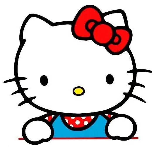 CreepyPasta: Hello kitty